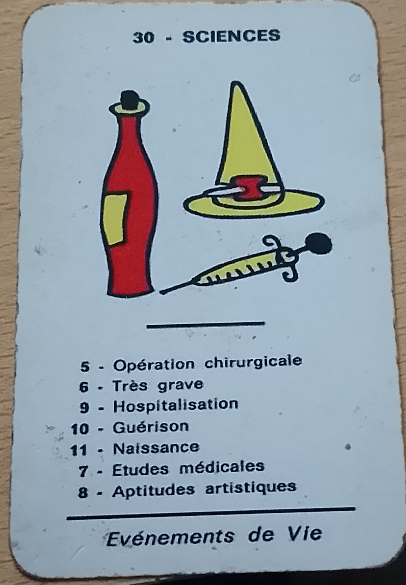 Lire la suite à propos de l’article Comment interpréter la carte de la science dans l’oracle spirite