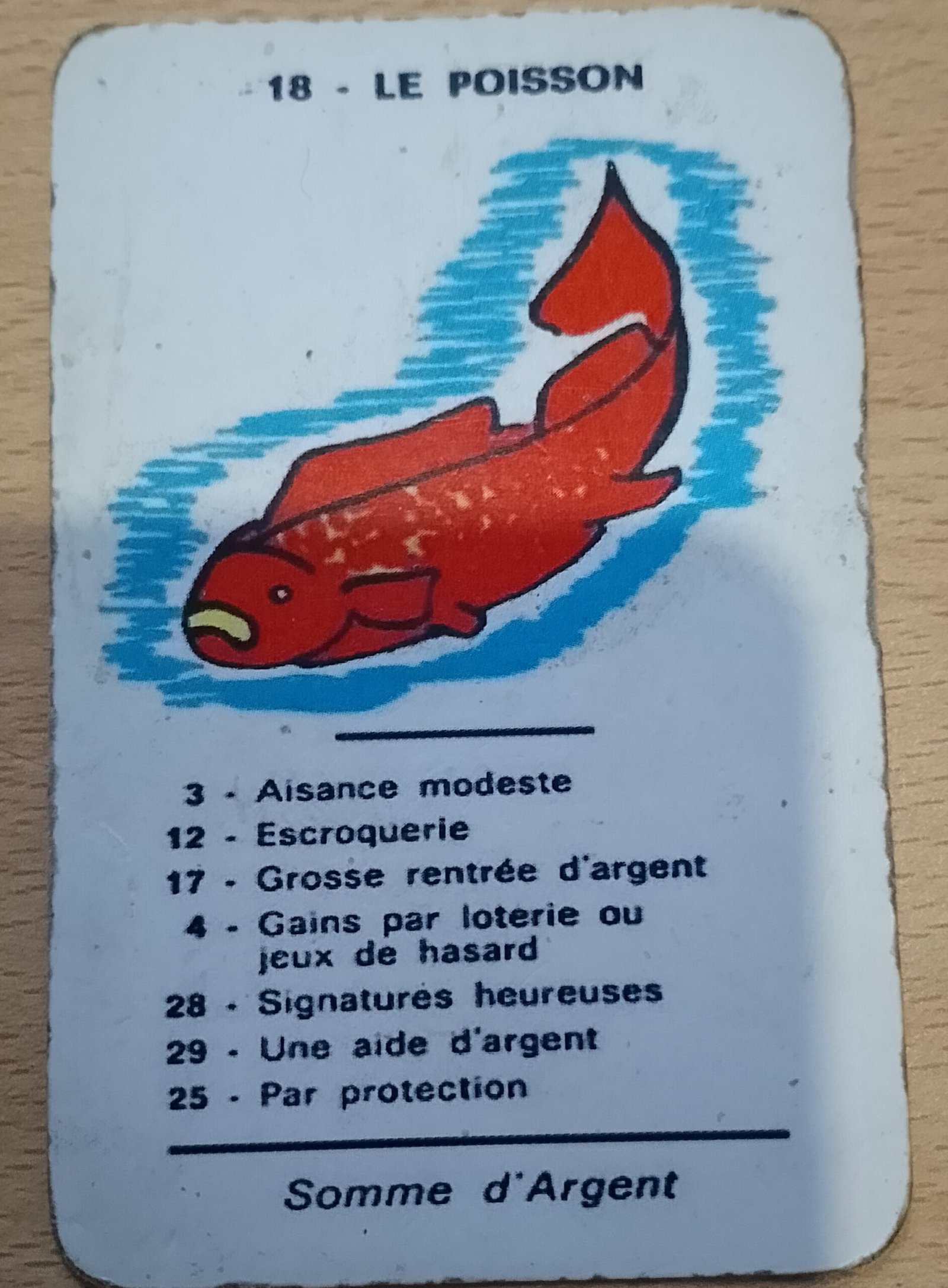 Lire la suite à propos de l’article Carte du poisson : son interprétation dans l’oracle spirite de Mariana