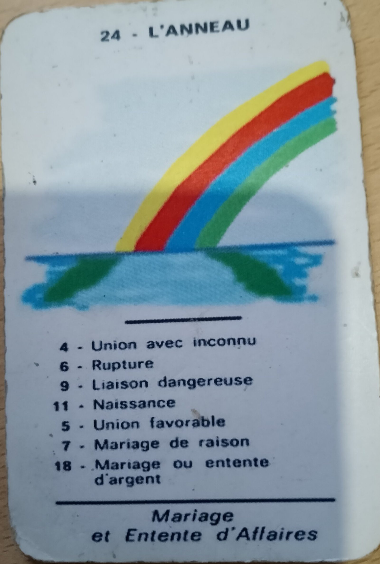 Lire la suite à propos de l’article Carte de l’arc-en-ciel ou de l’anneau dans l’oracle spirite