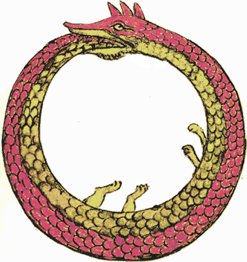 Ouroboros Signification : Les secrets du symbole de l’infini