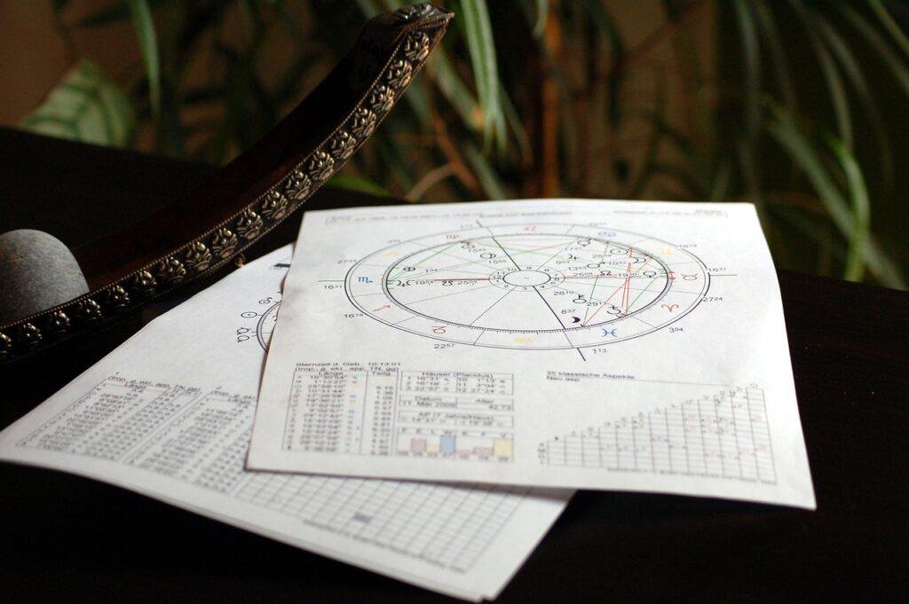 Comment fonctionne l'astrologie – Astrologie : Prédire l'Avenir avec les Positions Planétaires