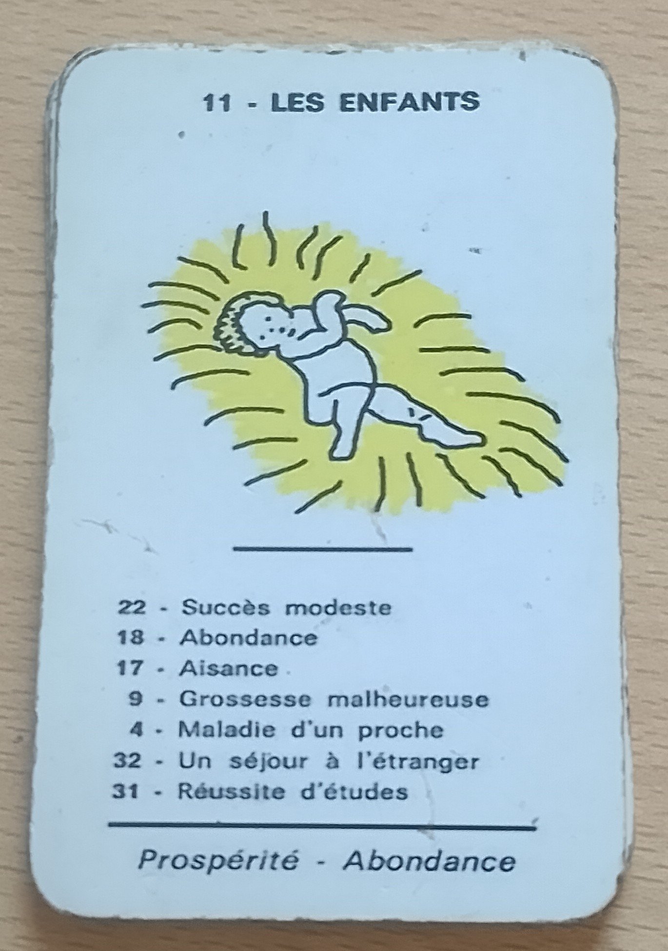 Lire la suite à propos de l’article Carte des enfants numéro 11 dans l’oracle spirite de Mariana